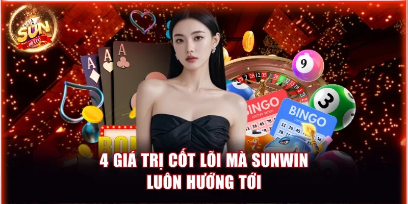 Giới thiệu về sunwin: Cổng game bài đổi thưởng uy tín 2 Giới thiệu sunwin268