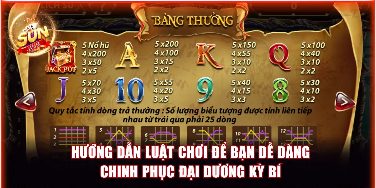 Pirate King Sunwin - Game Hải Tặc Đổi Thưởng Cuốn Hút Nhất 3 Hướng dẫn luật chơi để bạn dễ dàng chinh phục đại dương kỳ bí