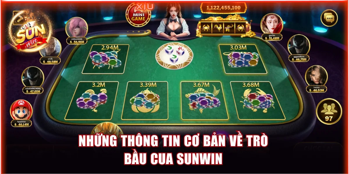 Bầu Cua Sunwin - Chơi Game Dân Gian Trên Nền Tảng Online 2 Những thông tin cơ bản về trò Bầu Cua Sunwin