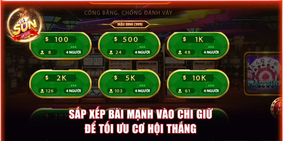 Mậu Binh Sunwin - Quy Tắc Tham Gia Ván Đấu Siêu Đơn Giản 4 Sắp xếp bài mạnh vào chi giữ để tối ưu cơ hội thắng